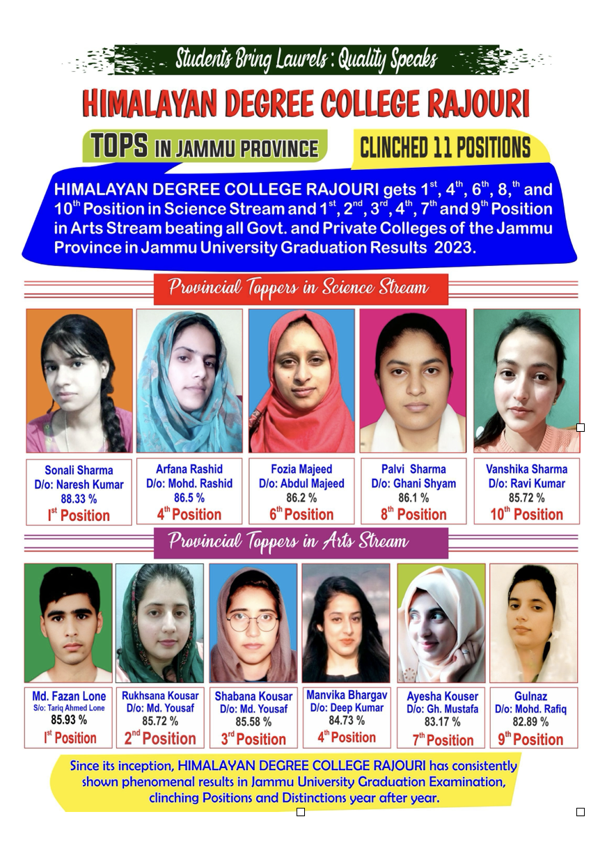 College Results Image